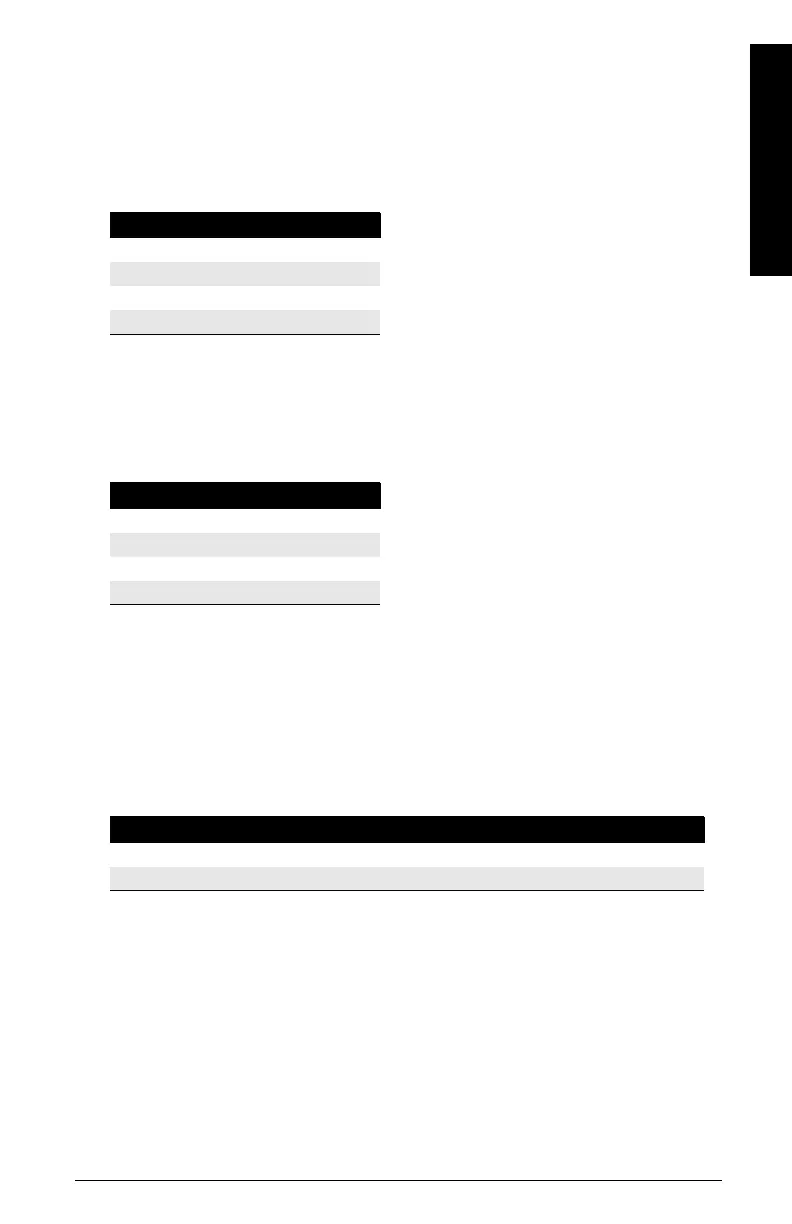 Page #229 background image