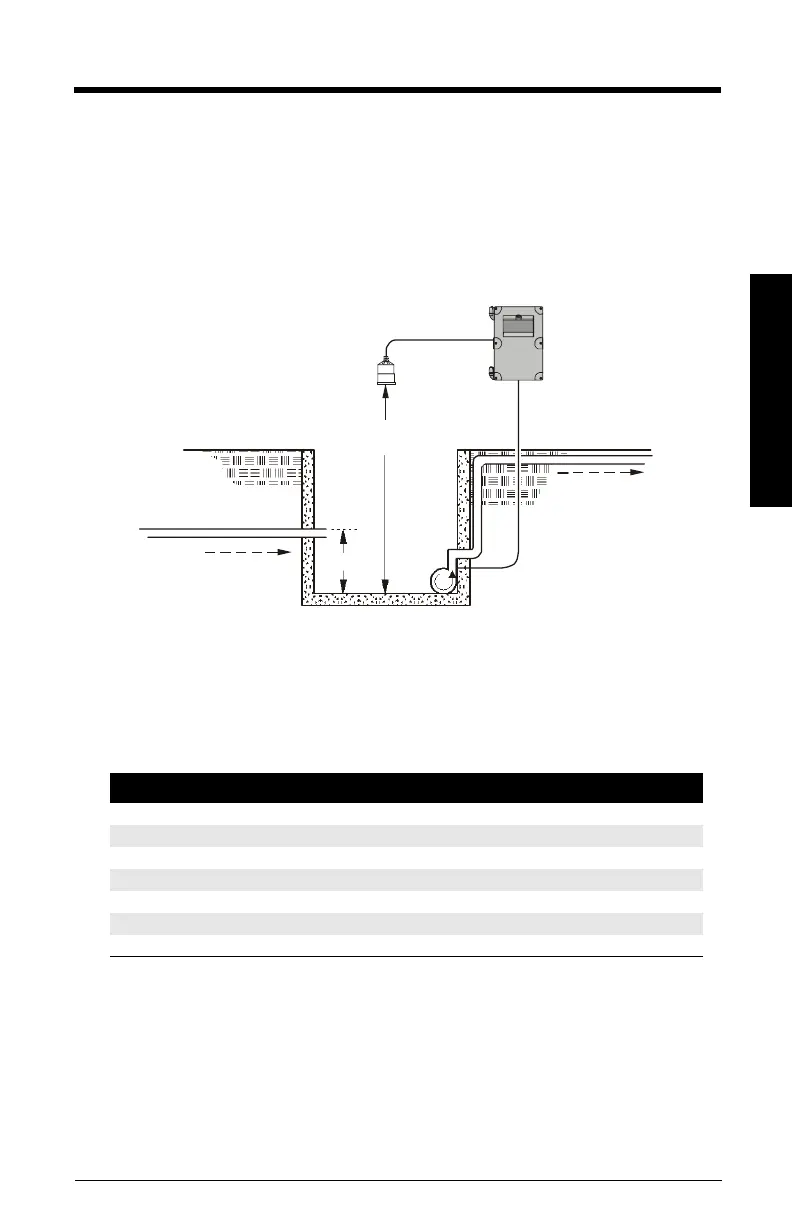 Page #231 background image
