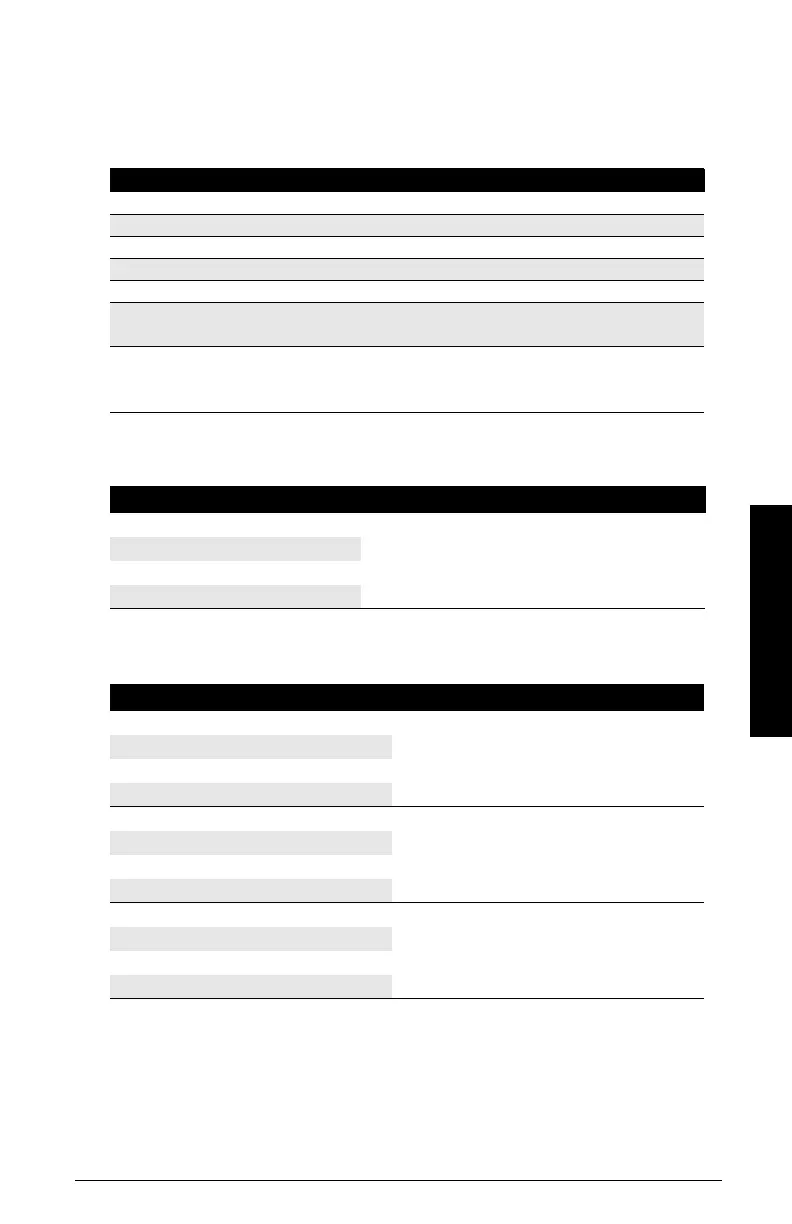 Page #243 background image