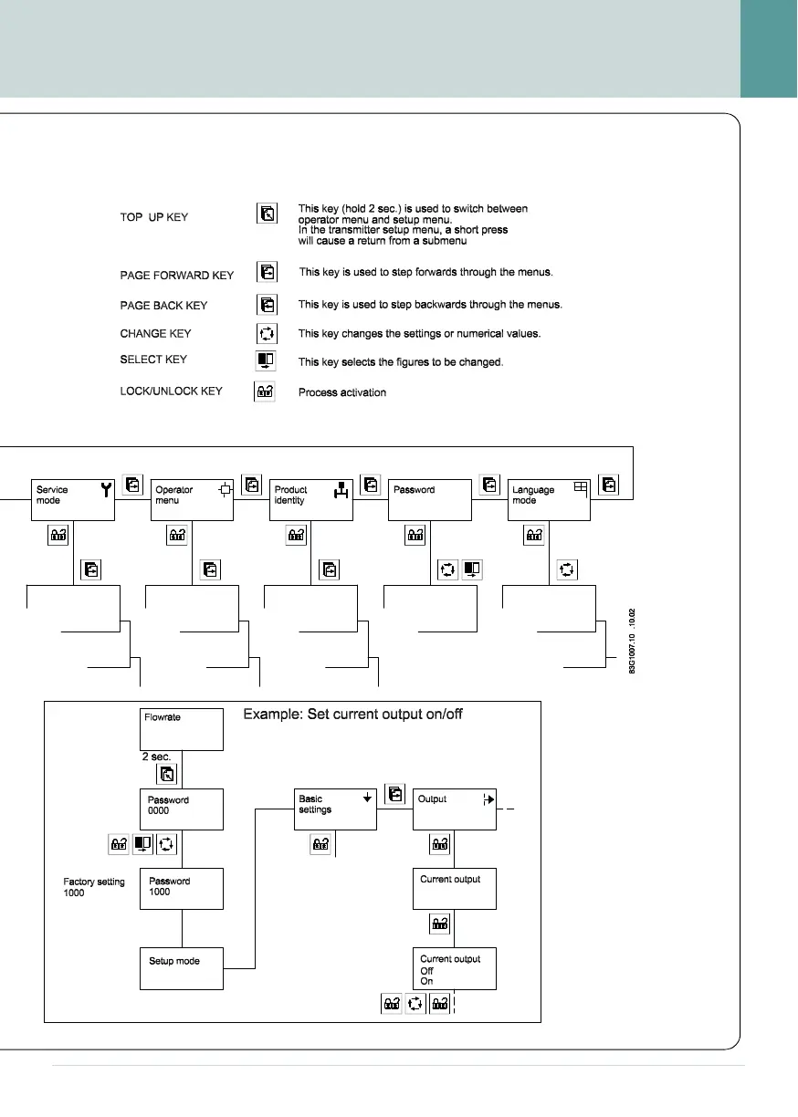 Page #9 background image