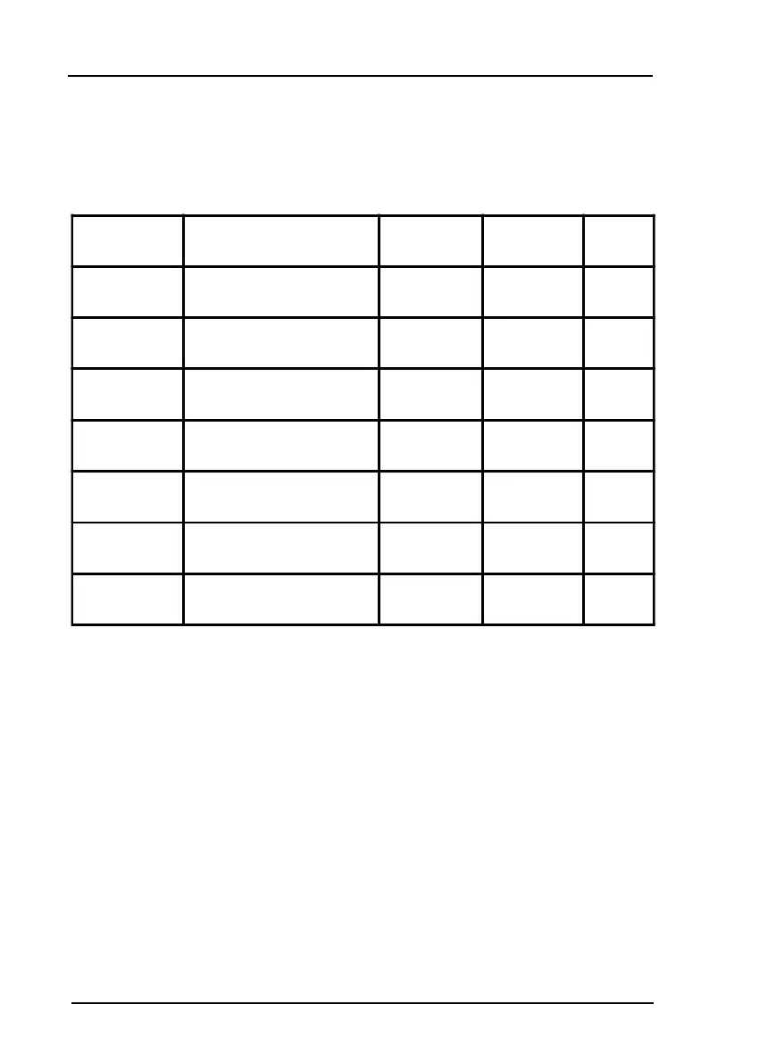 Page #320 background image
