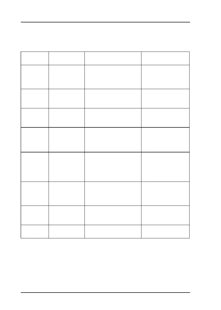 Page #126 background image