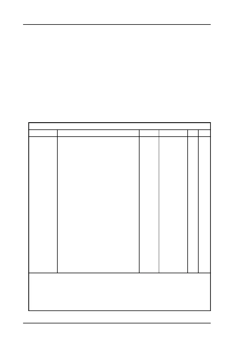 Page #228 background image