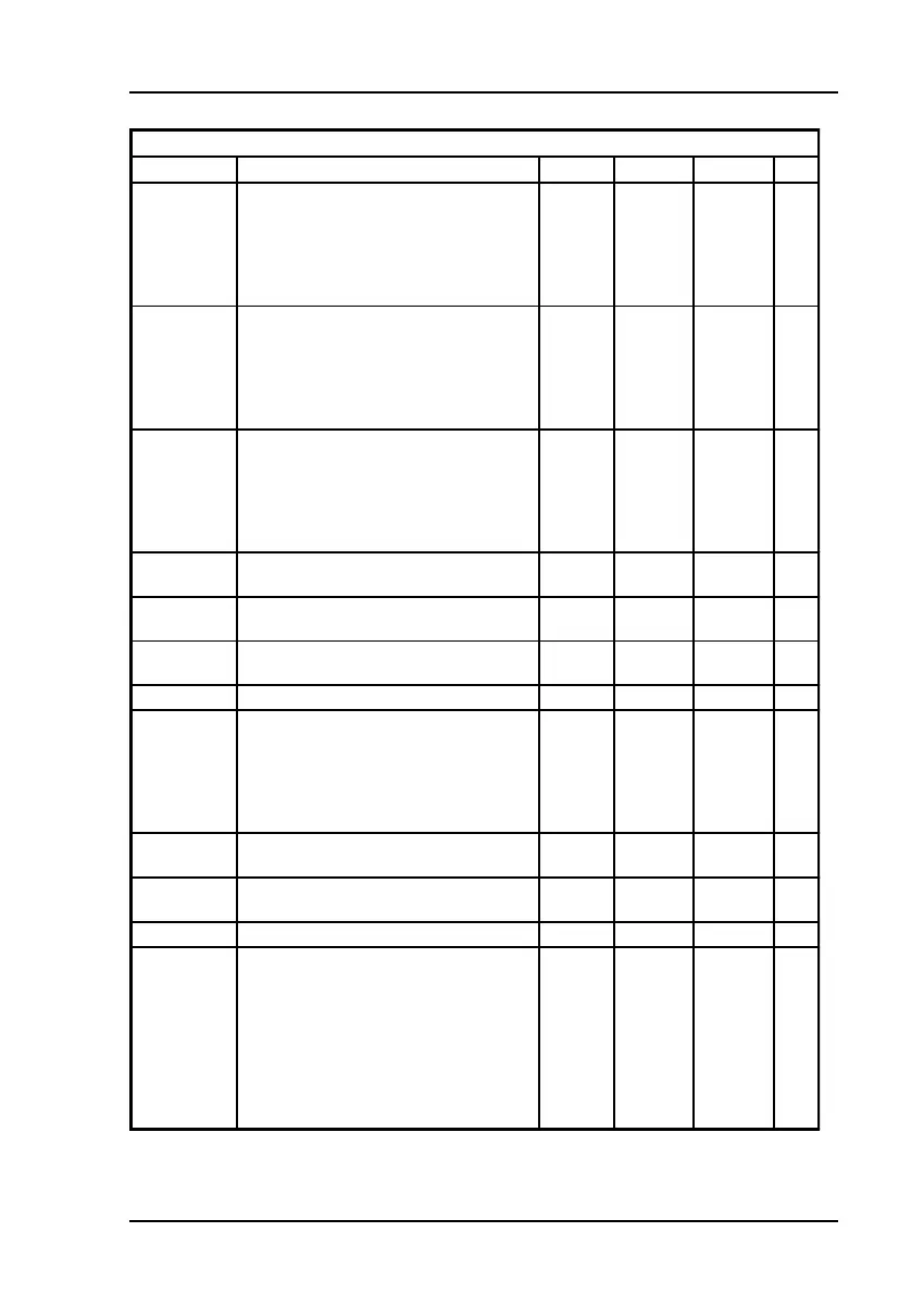 Page #229 background image