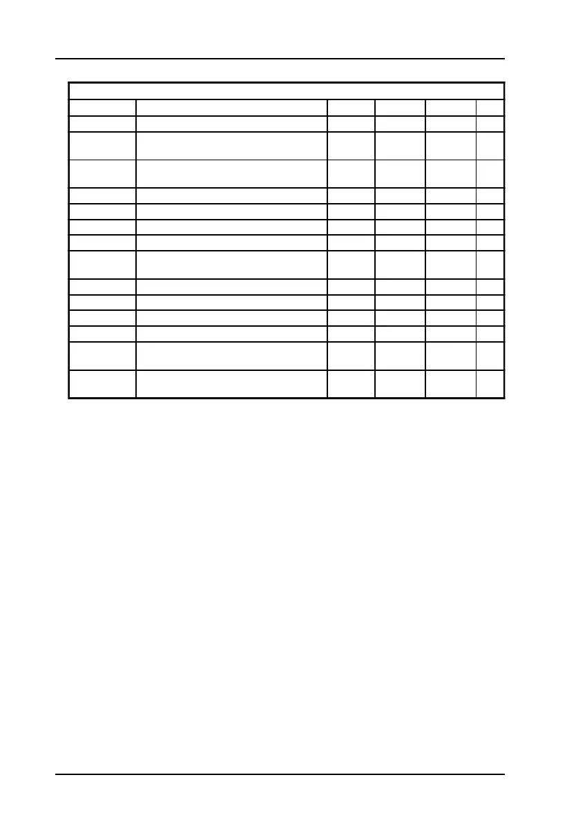 Page #230 background image
