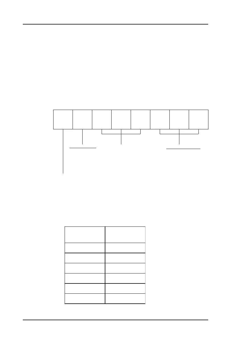 Page #246 background image