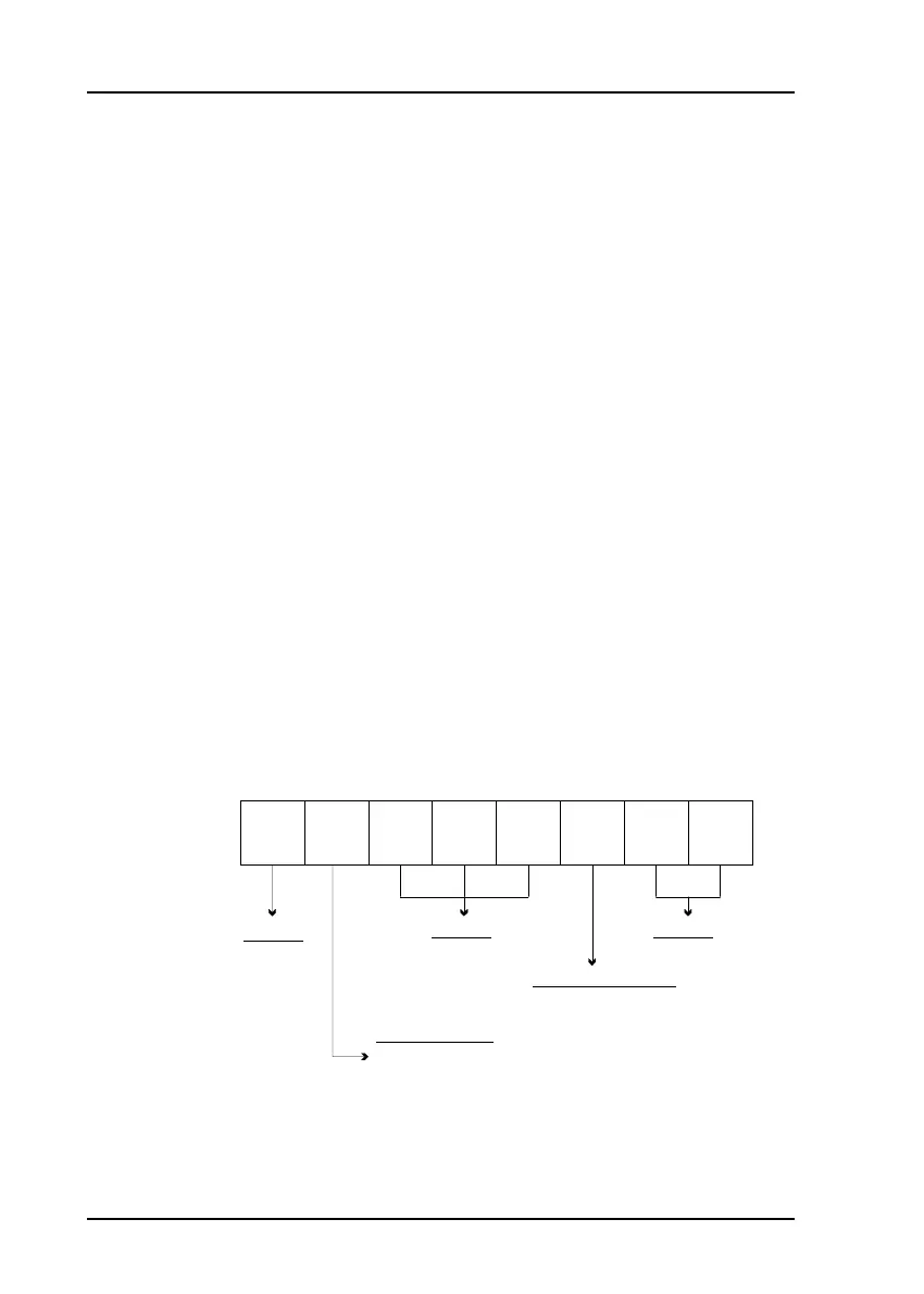 Page #252 background image