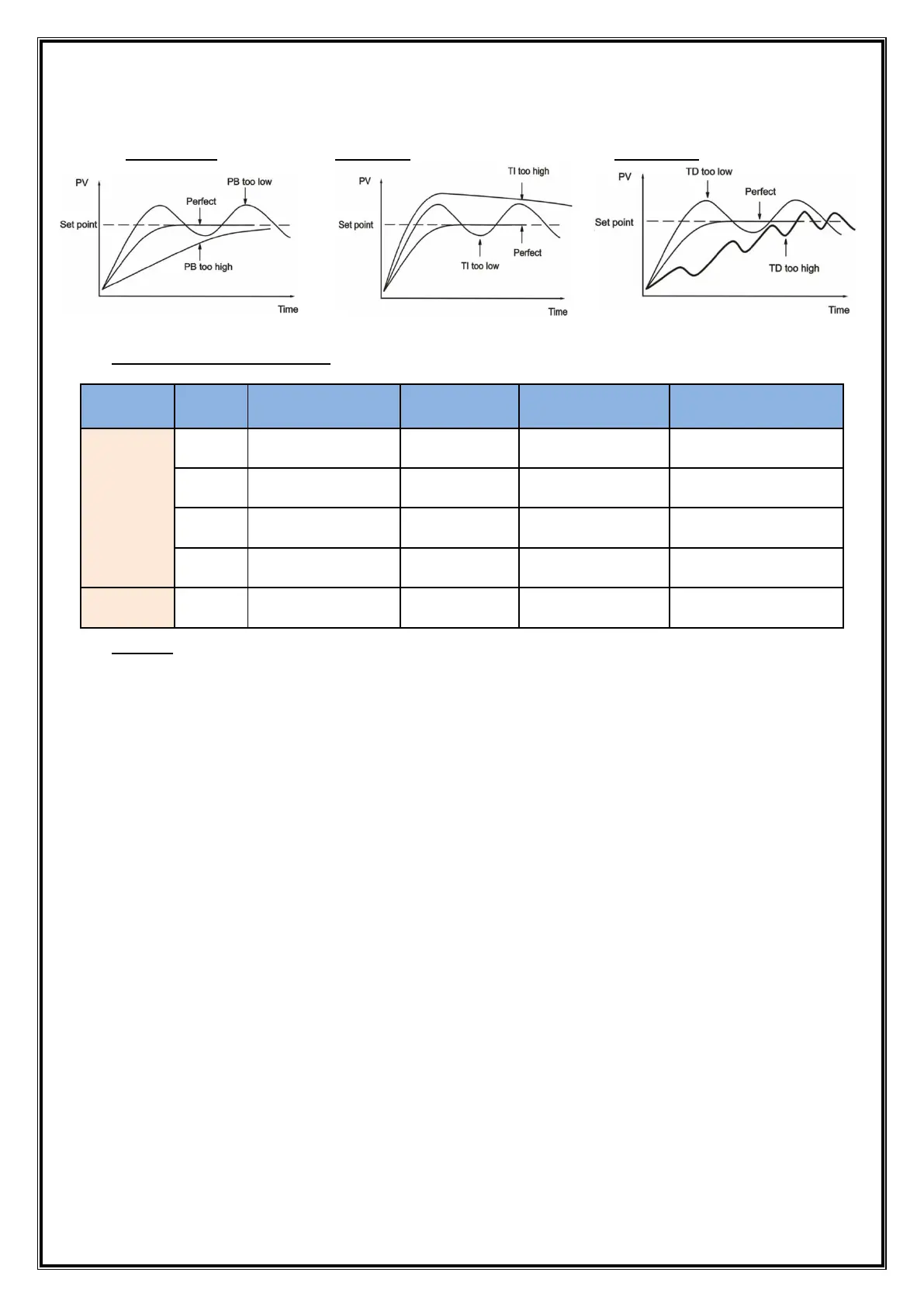 Page #31 background image