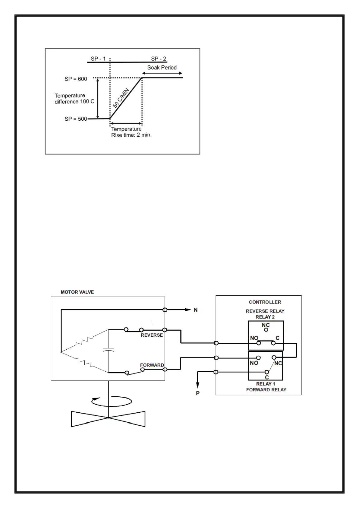 Page #32 background image