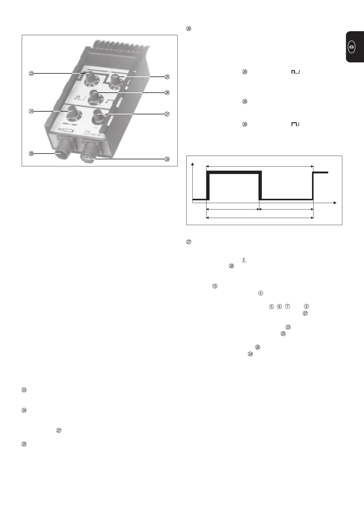 Page #29 background image