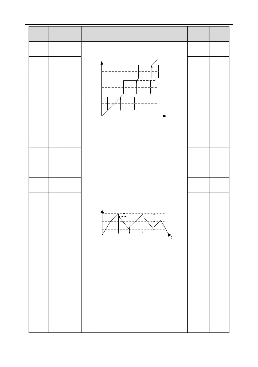 Page #81 background image
