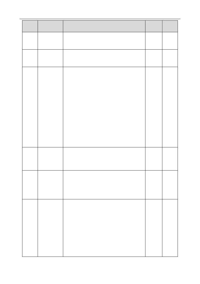 Page #86 background image