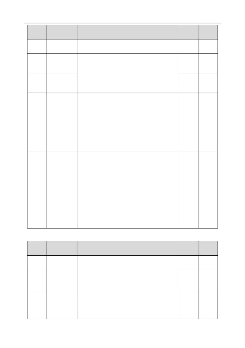 Page #98 background image