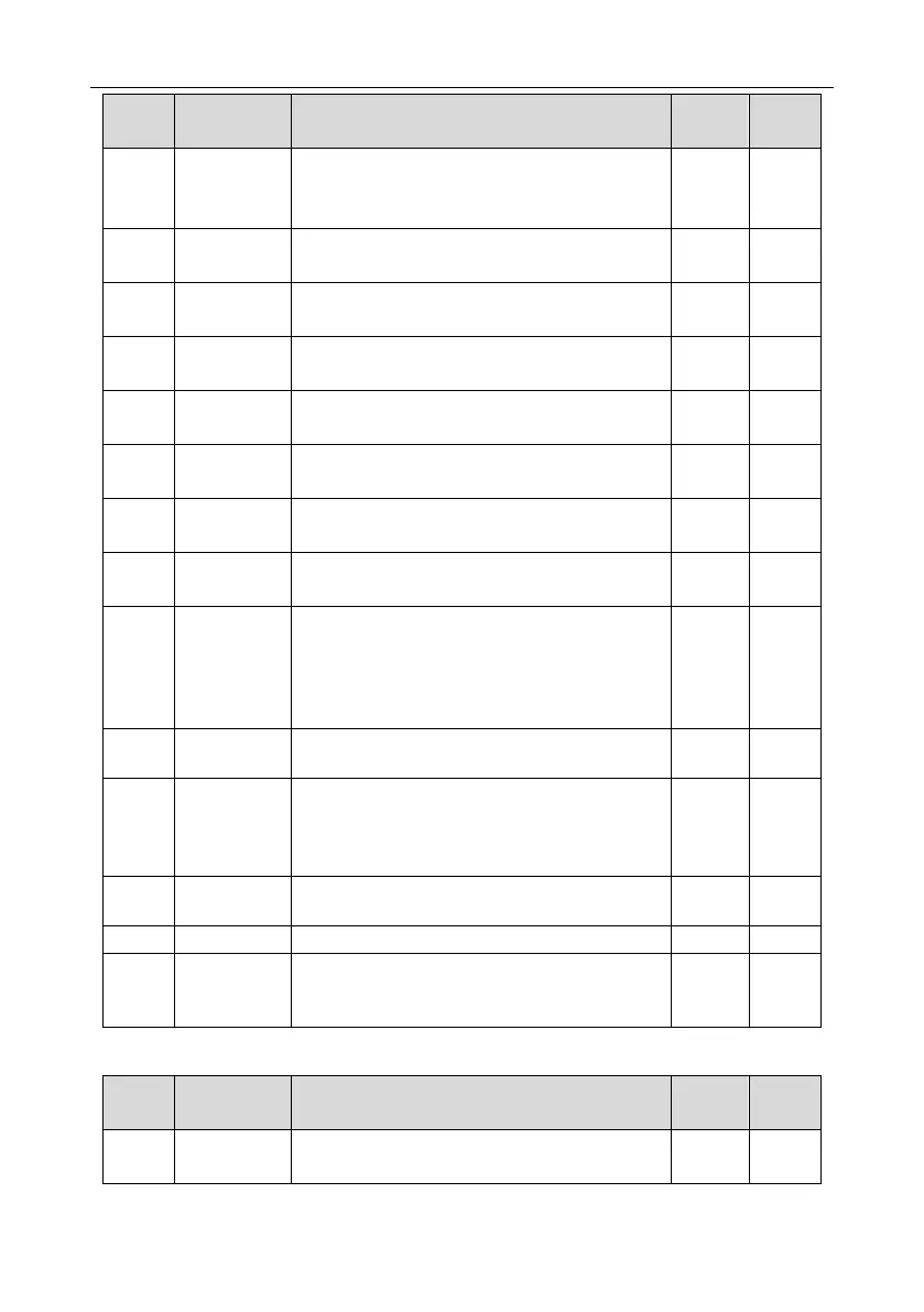 Page #103 background image