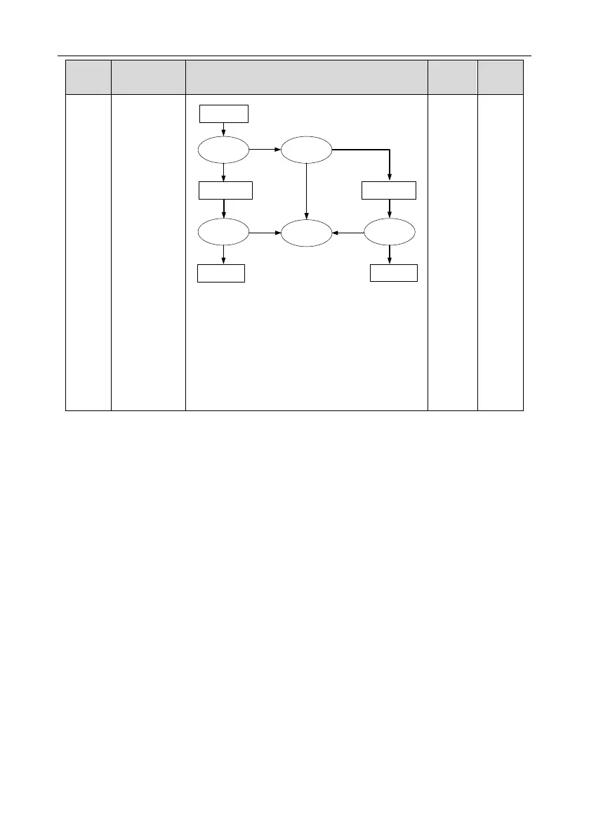 Page #105 background image