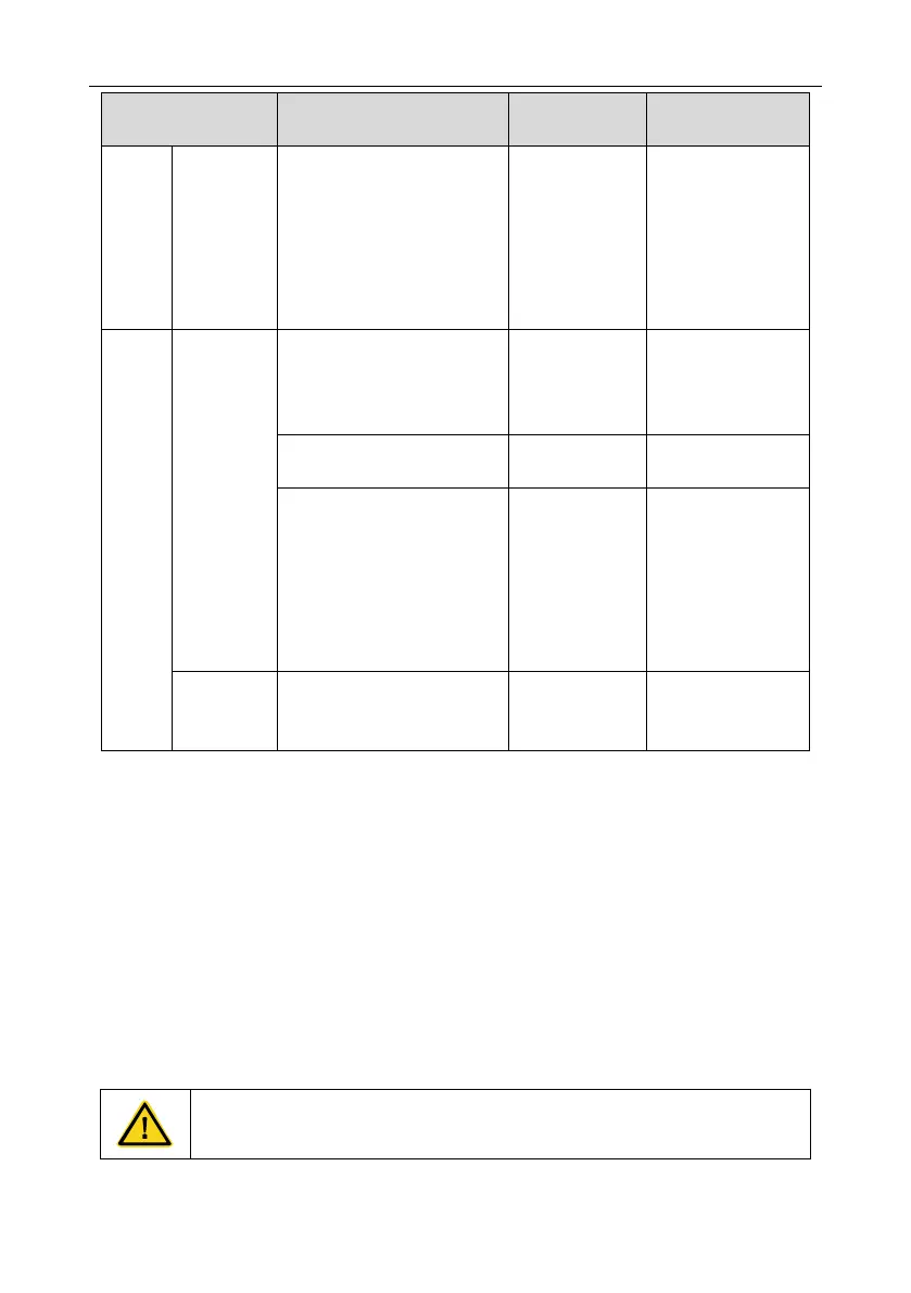 Page #131 background image