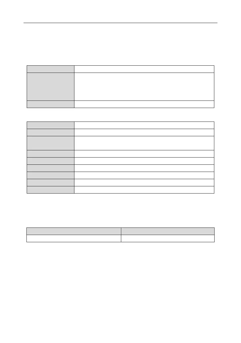 Page #158 background image