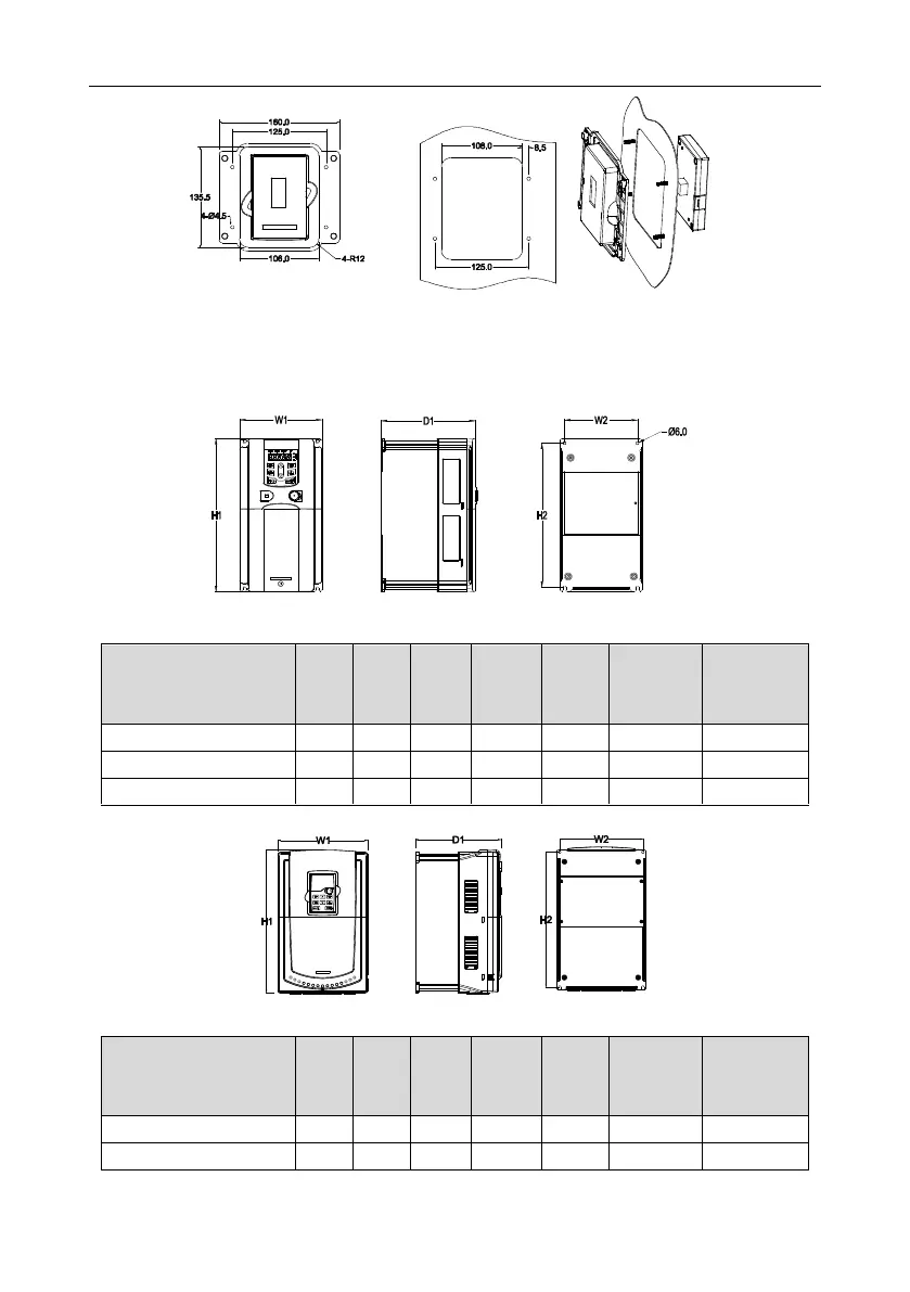 Page #162 background image