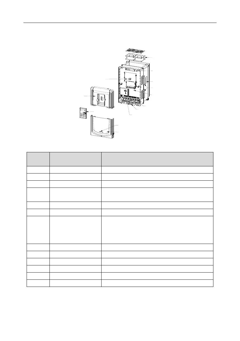 Page #19 background image