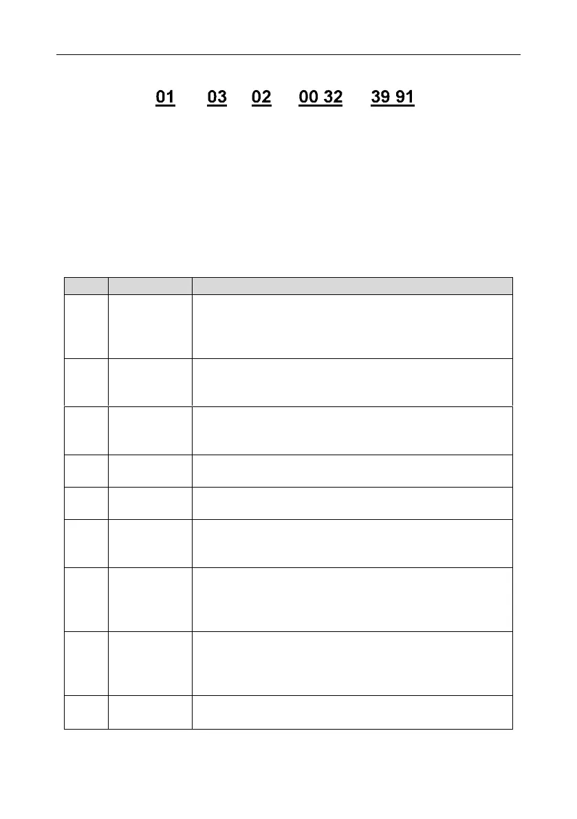 Page #150 background image