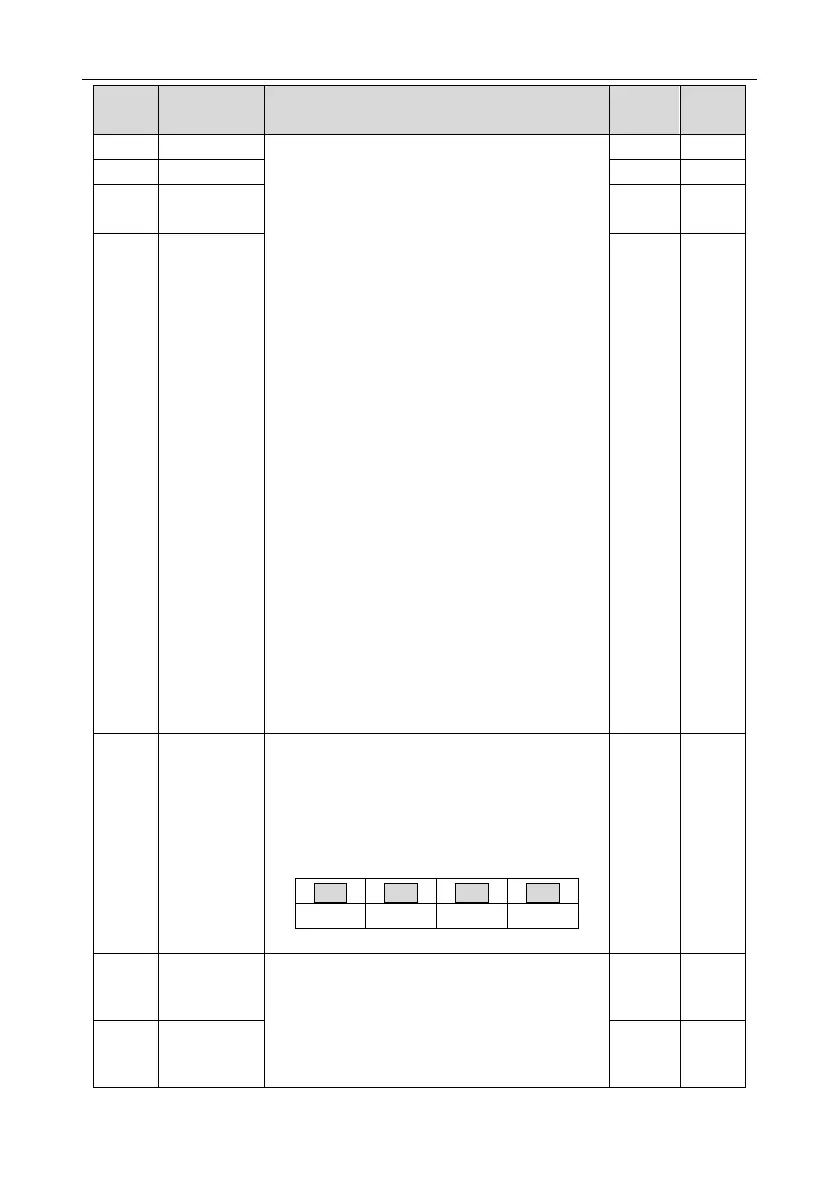 Page #71 background image