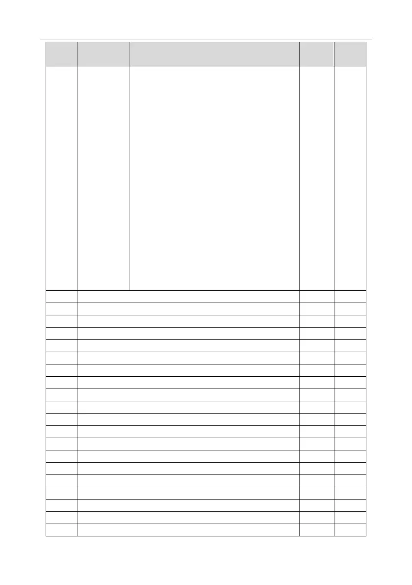 Page #79 background image