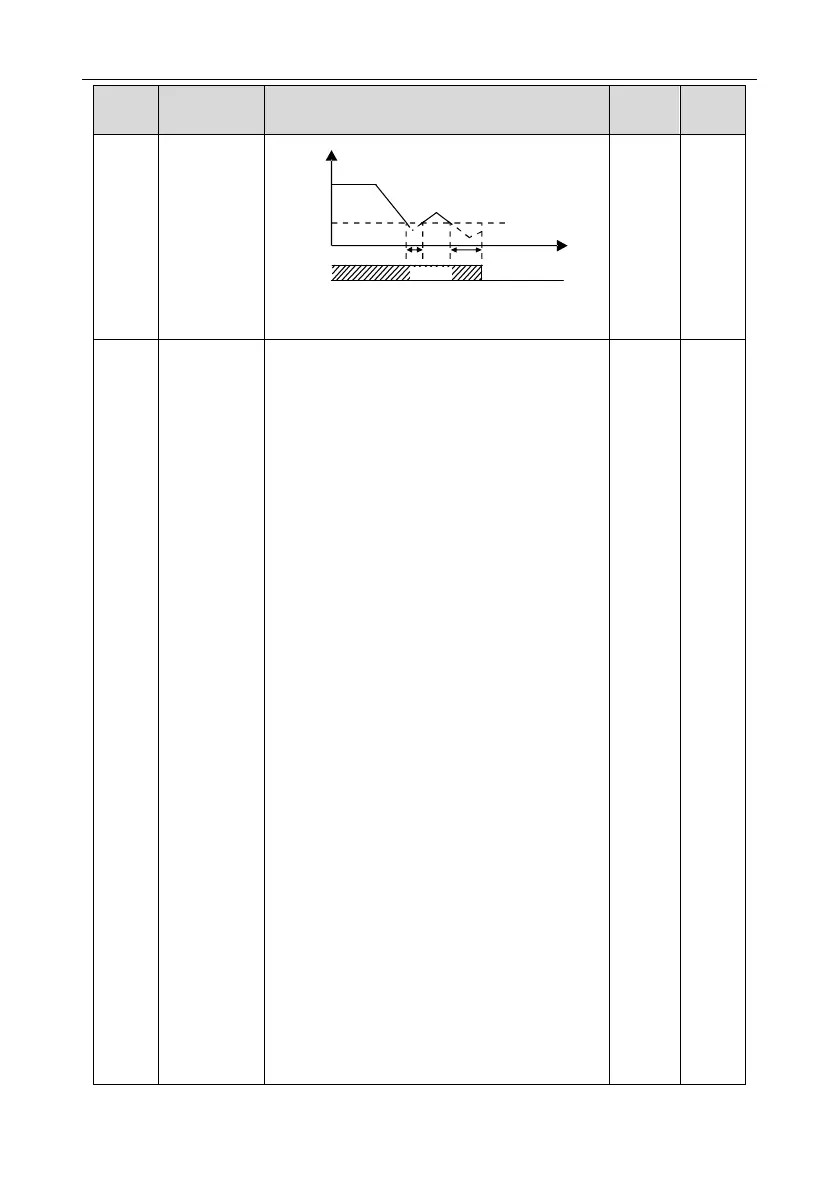 Page #91 background image