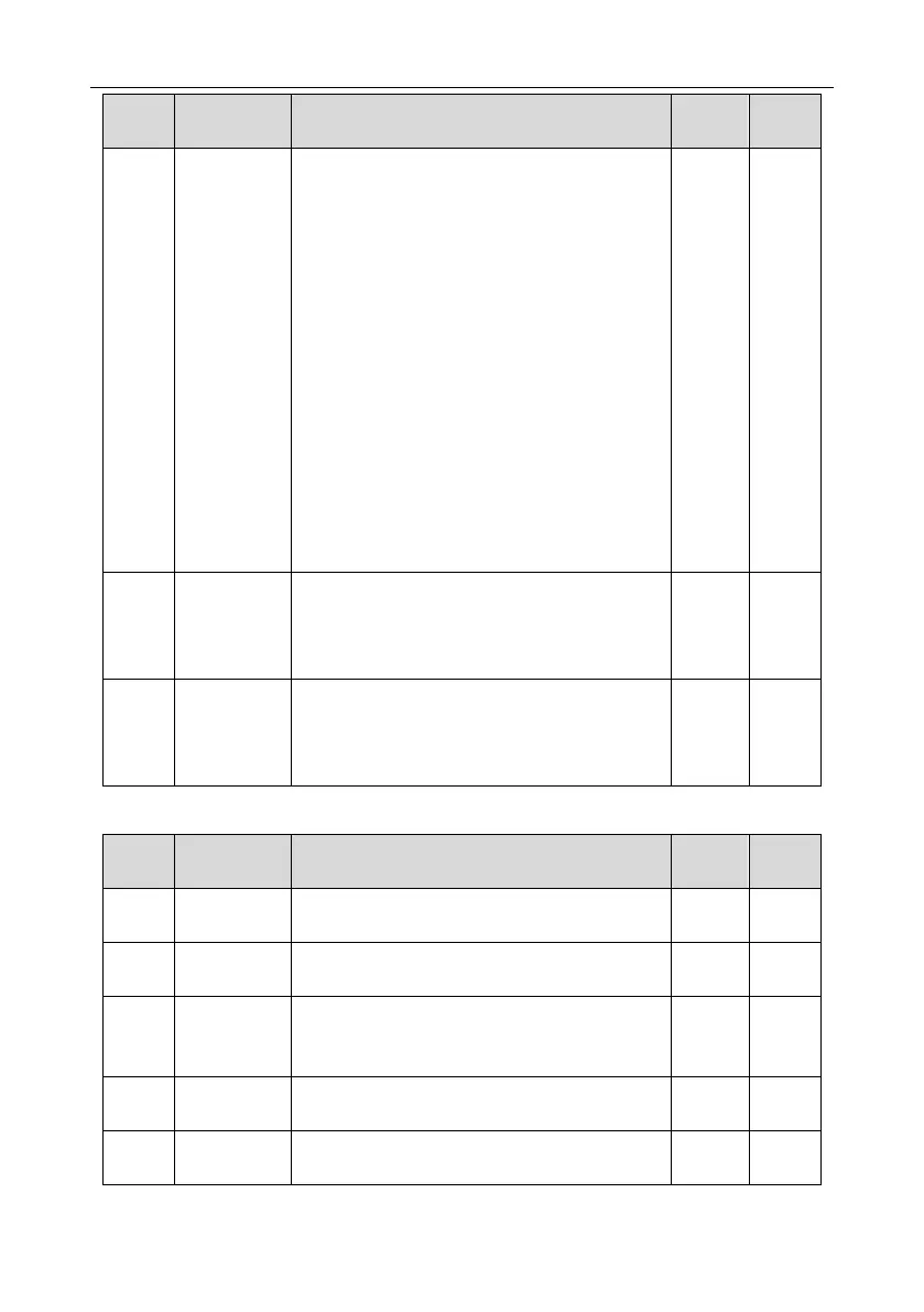 Page #101 background image