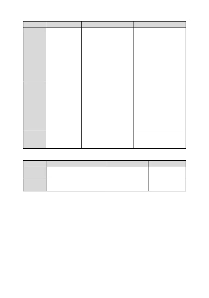Page #123 background image