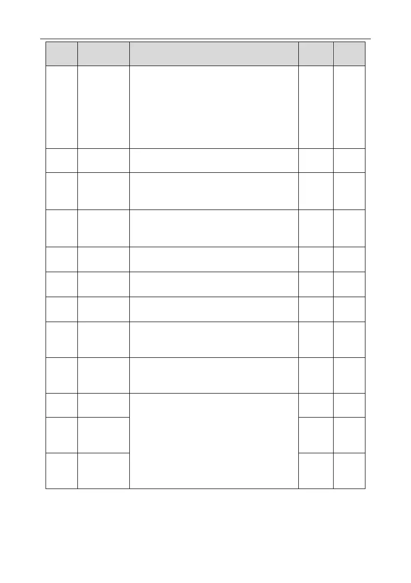 Page #104 background image