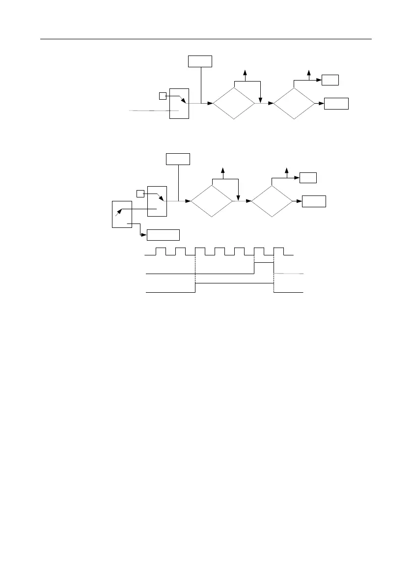 Page #118 background image