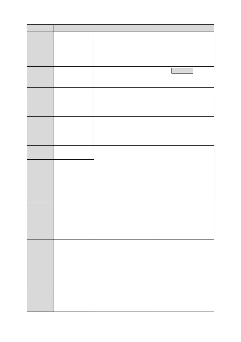 Page #122 background image