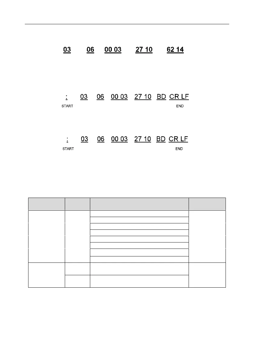 Page #154 background image
