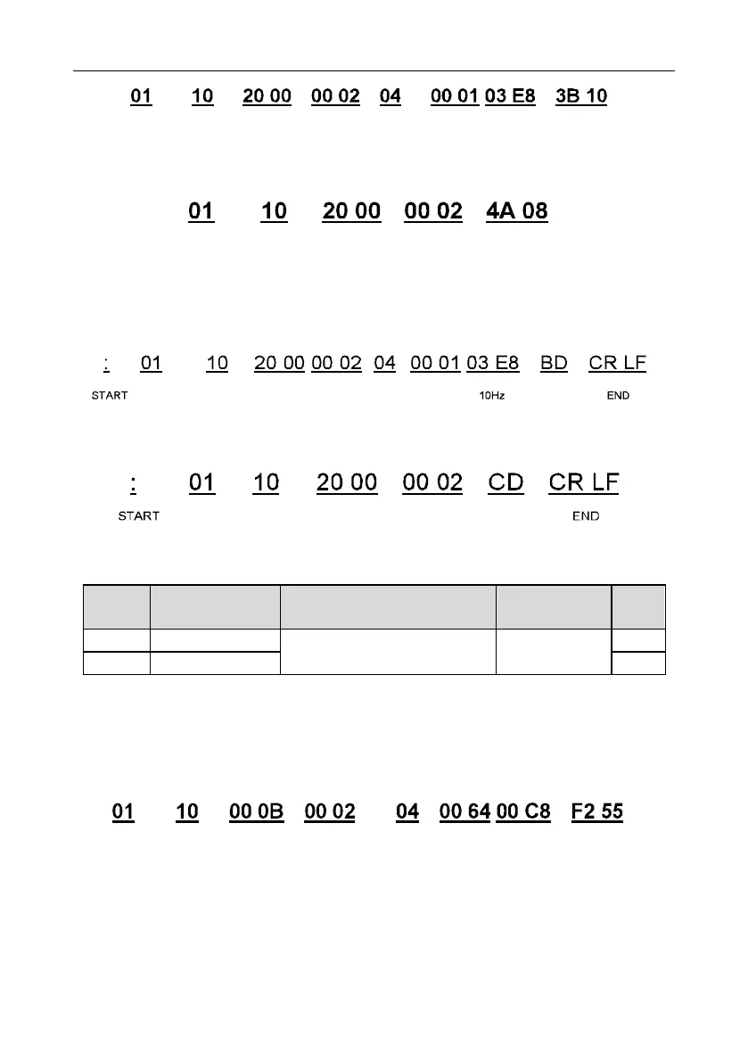 Page #155 background image