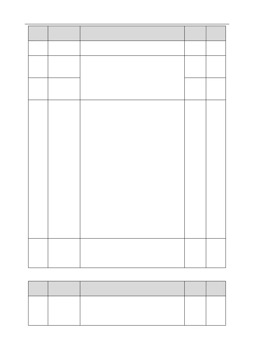 Page #87 background image