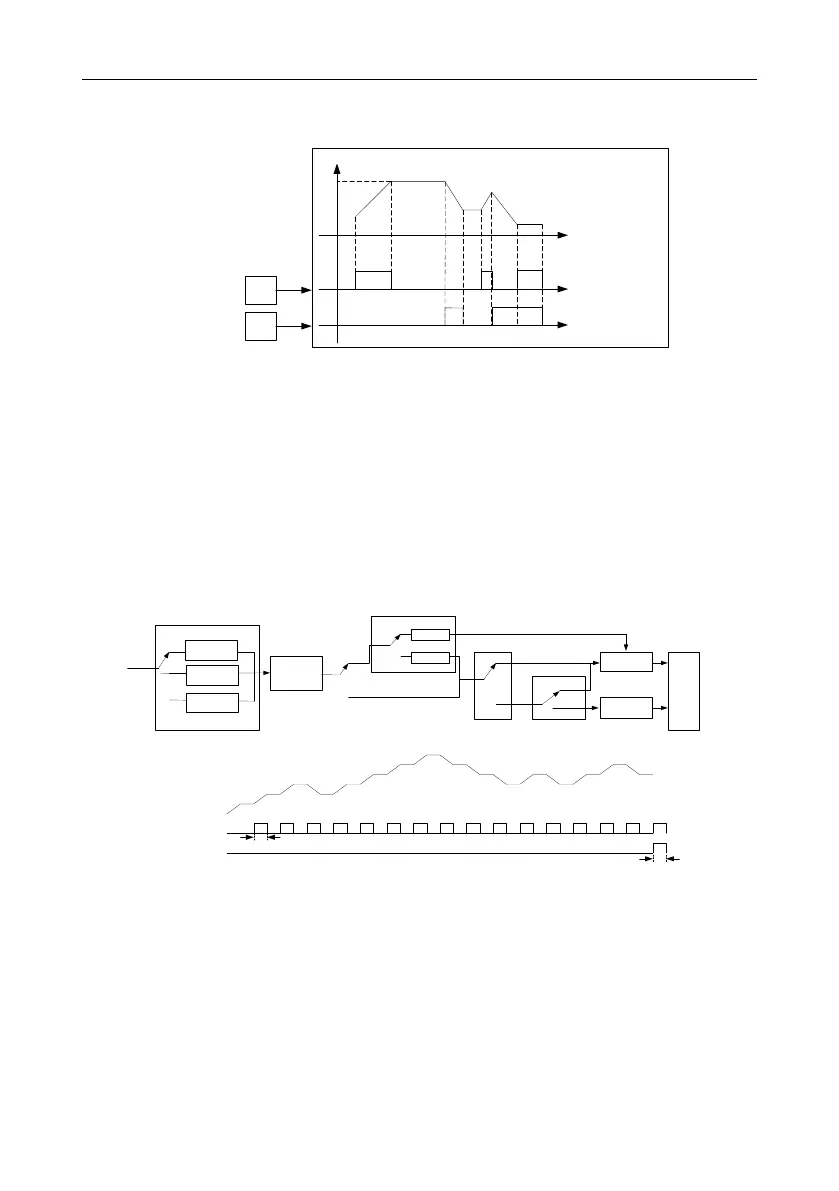 Page #114 background image