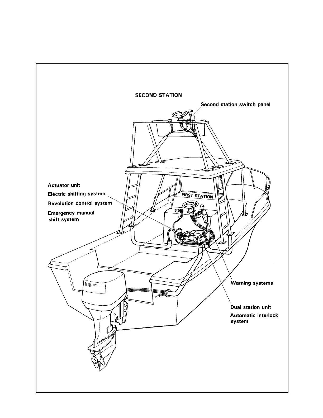 Page #462 background image