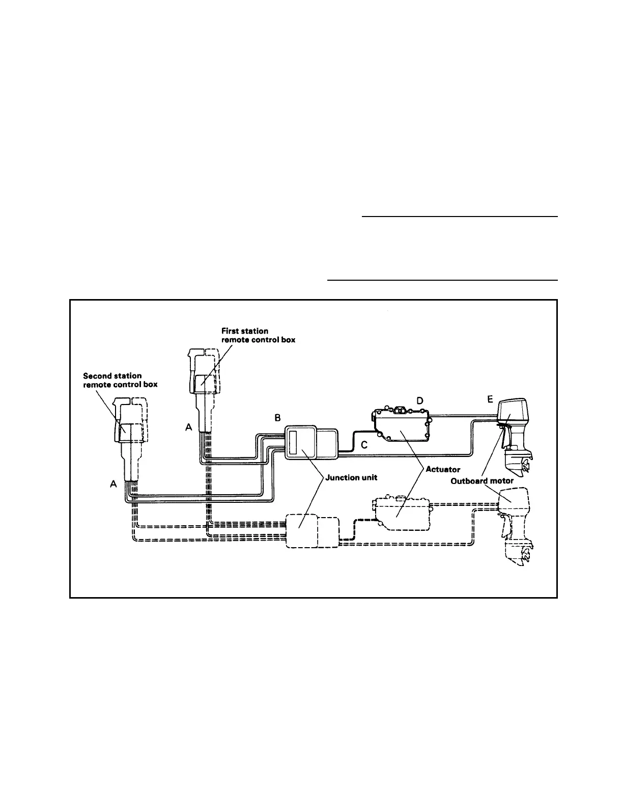 Page #433 background image