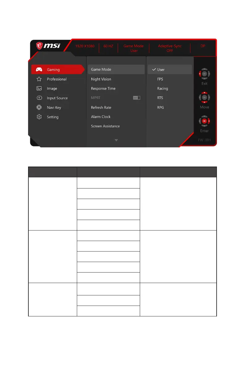Page #17 background image