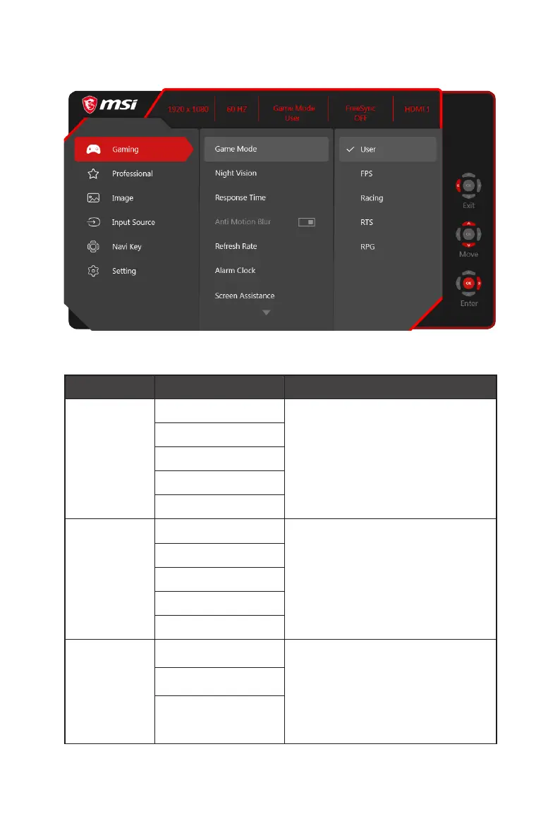 Page #15 background image