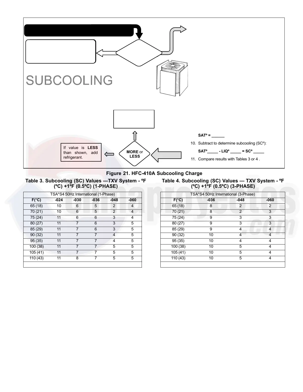 Page #25 background image