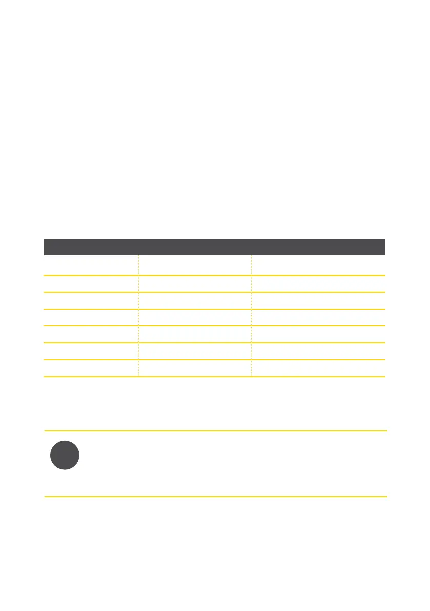 Page #51 background image