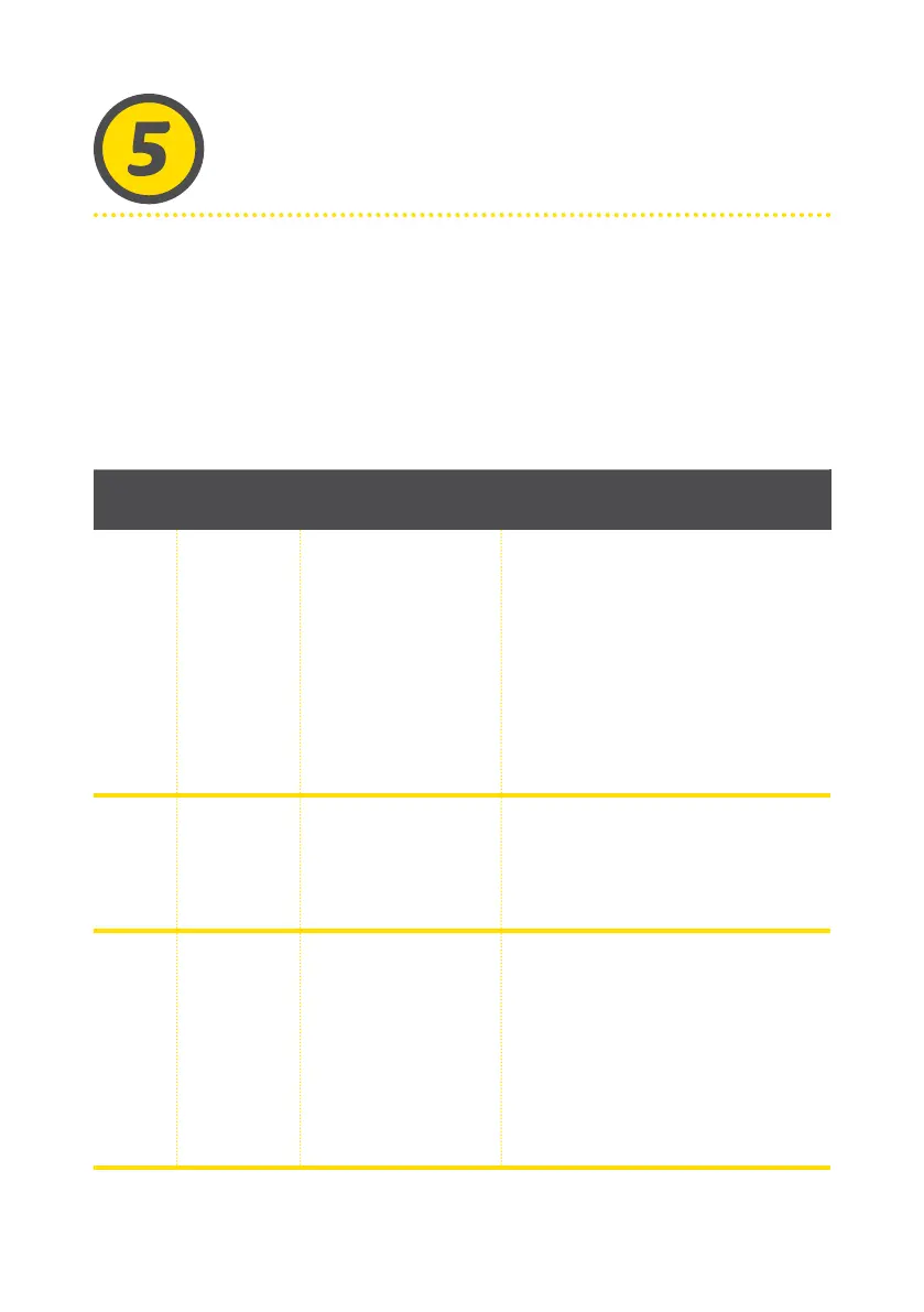 Page #58 background image