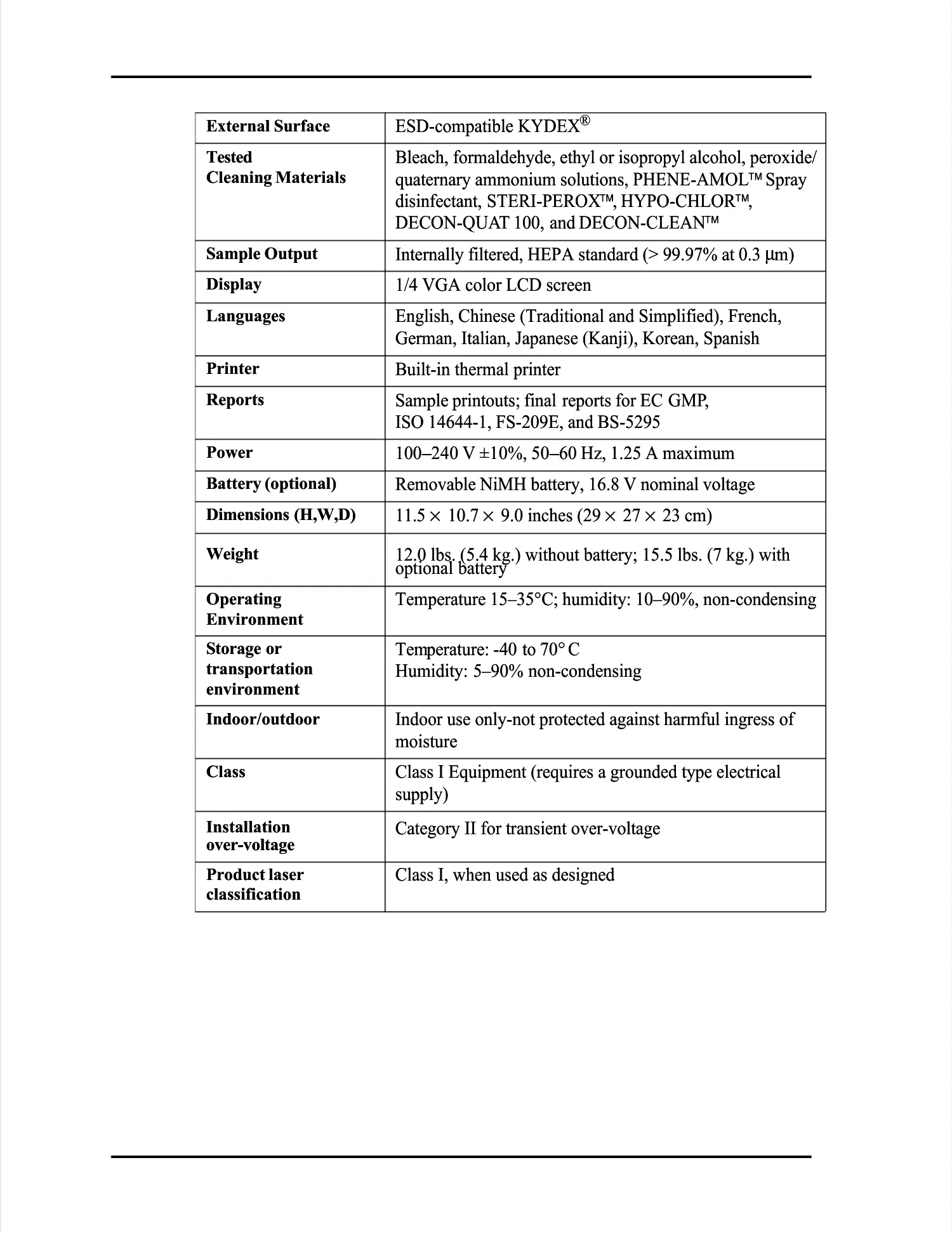 Page #25 background image