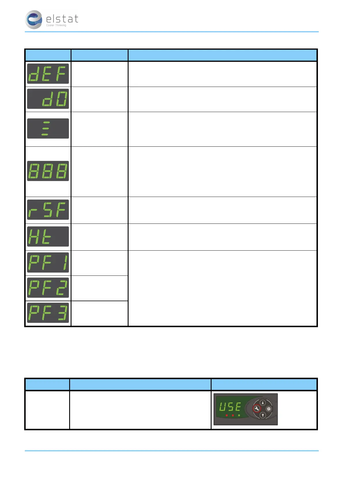 Page #36 background image