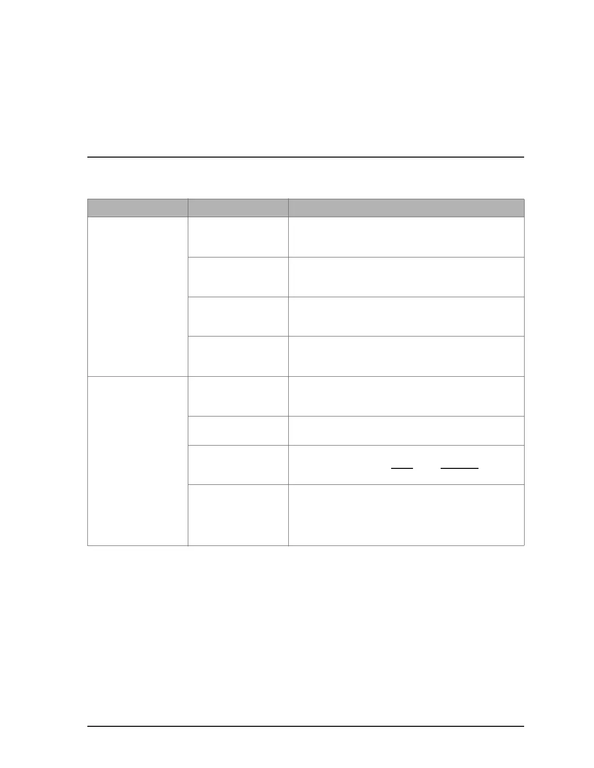 Page #129 background image