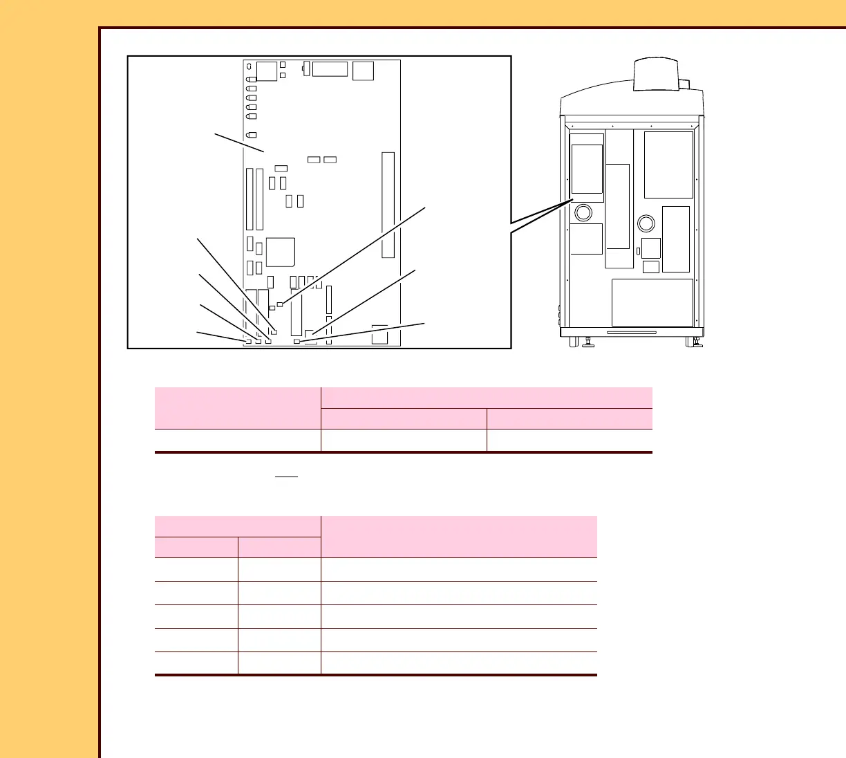 Page #141 background image