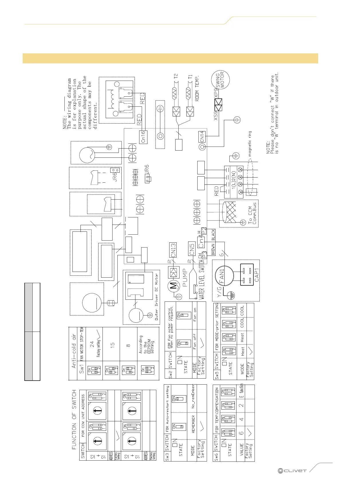 Page #31 background image