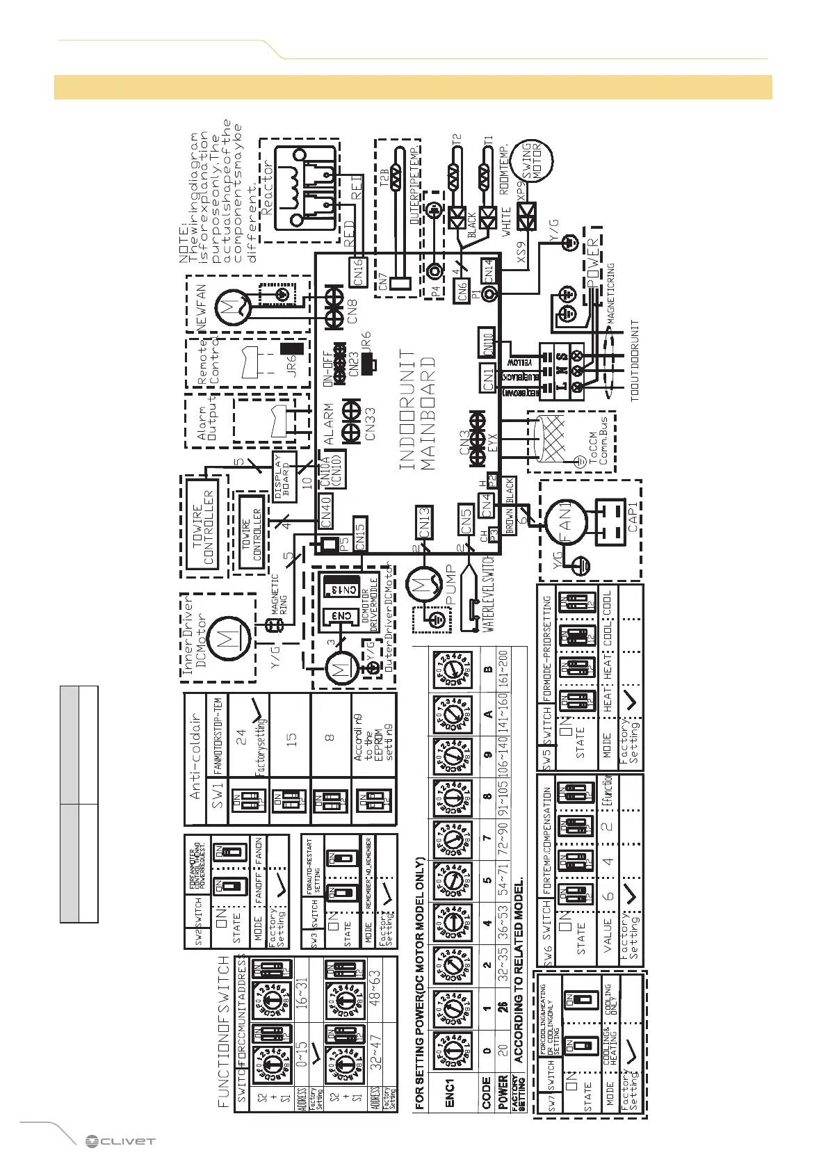 Page #32 background image