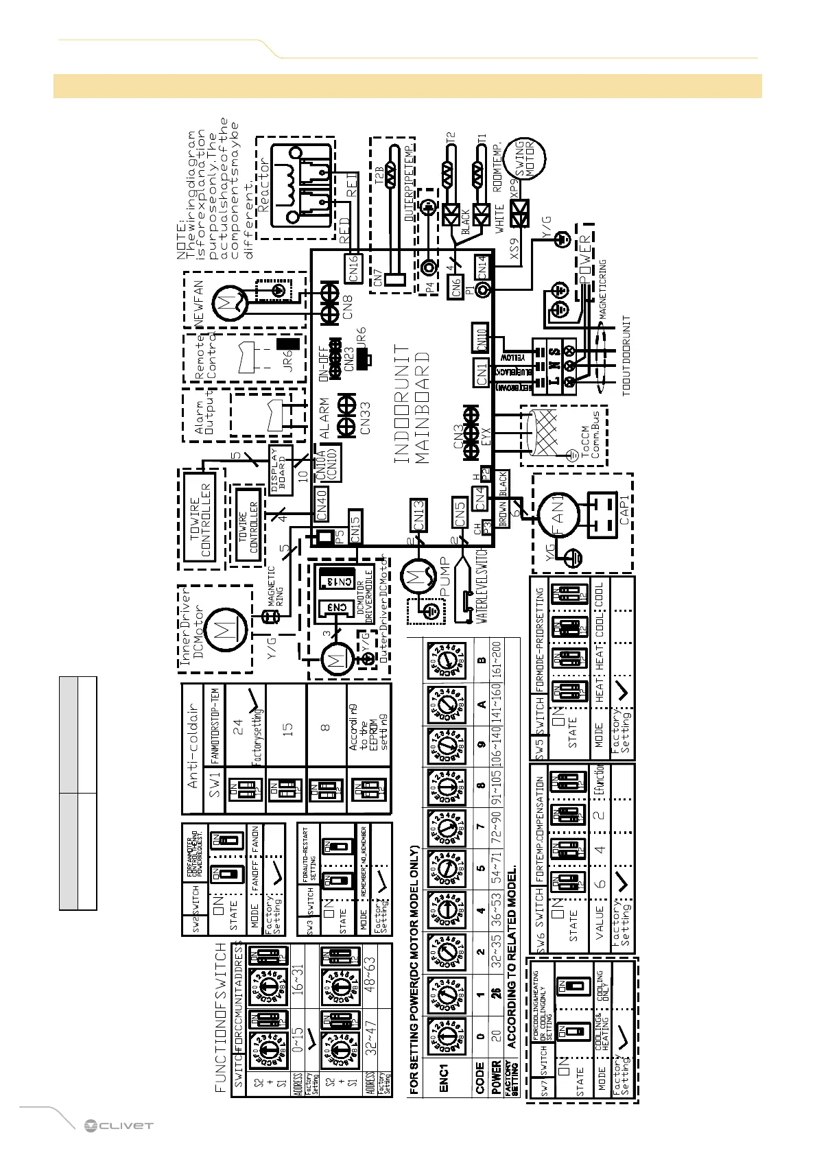 Page #104 background image